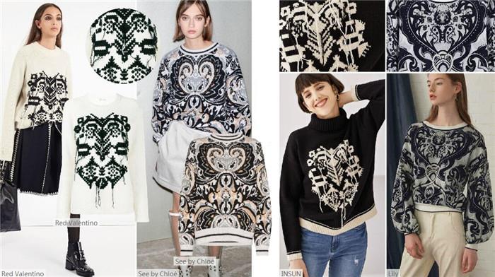 Folk pattern application